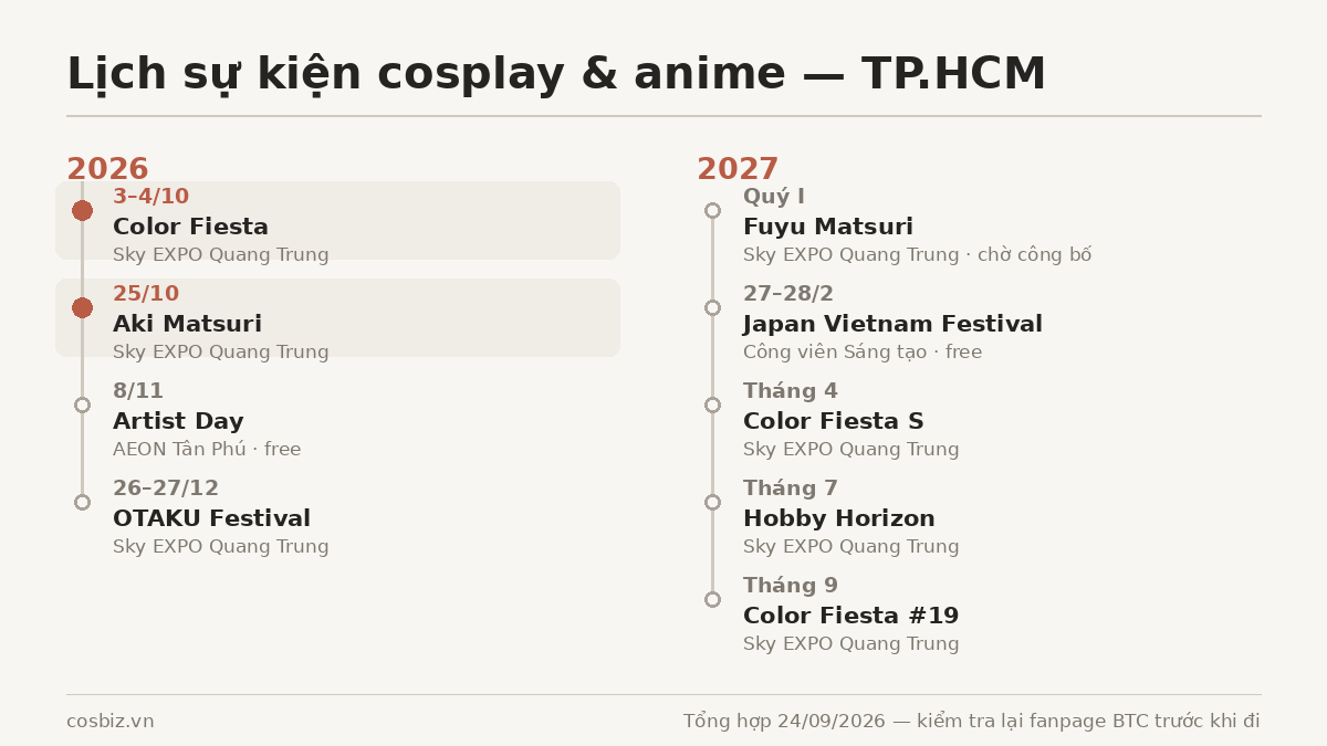 Timeline lịch sự kiện cosplay và anime tại TP.HCM từ tháng 10/2026 đến tháng 9/2027
