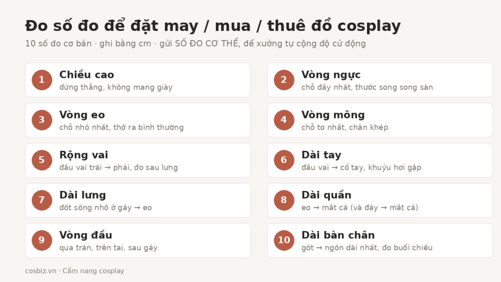 Sơ đồ 10 số đo cơ bản khi đặt may, mua hoặc thuê đồ cosplay: chiều cao, vòng ngực, vòng eo, vòng mông, rộng vai, dài tay, dài lưng, dài quần, vòng đầu, dài bàn chân