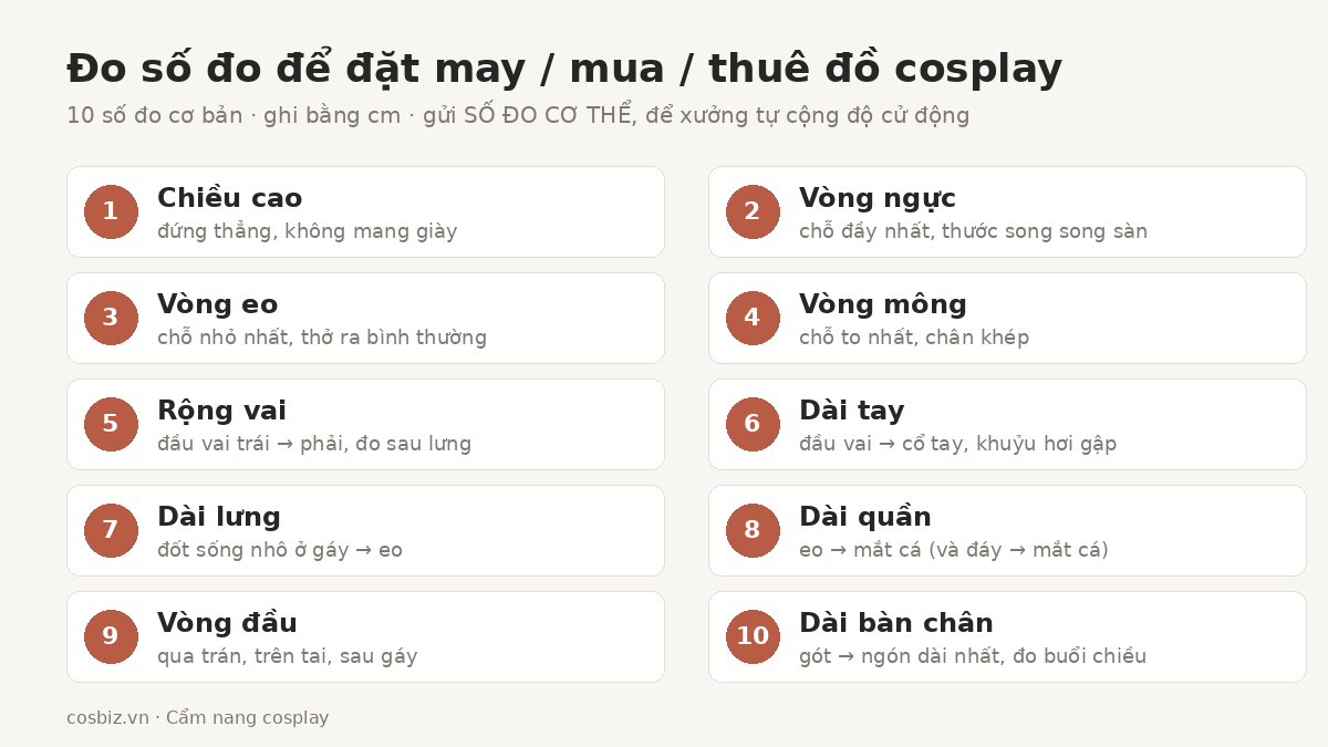Sơ đồ 10 số đo cơ bản khi đặt may, mua hoặc thuê đồ cosplay