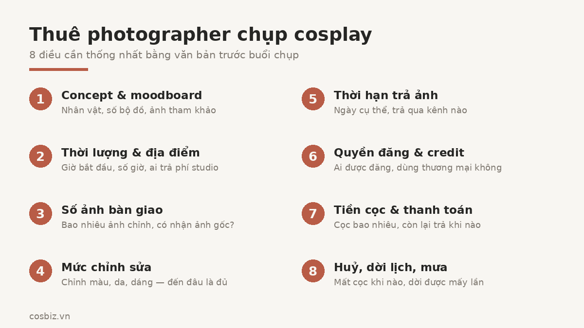 Checklist 8 điều cần thống nhất với photographer trước buổi chụp cosplay: concept, thời lượng và địa điểm, số ảnh, mức chỉnh sửa, thời hạn trả ảnh, quyền đăng và credit, tiền cọc, huỷ và dời lịch