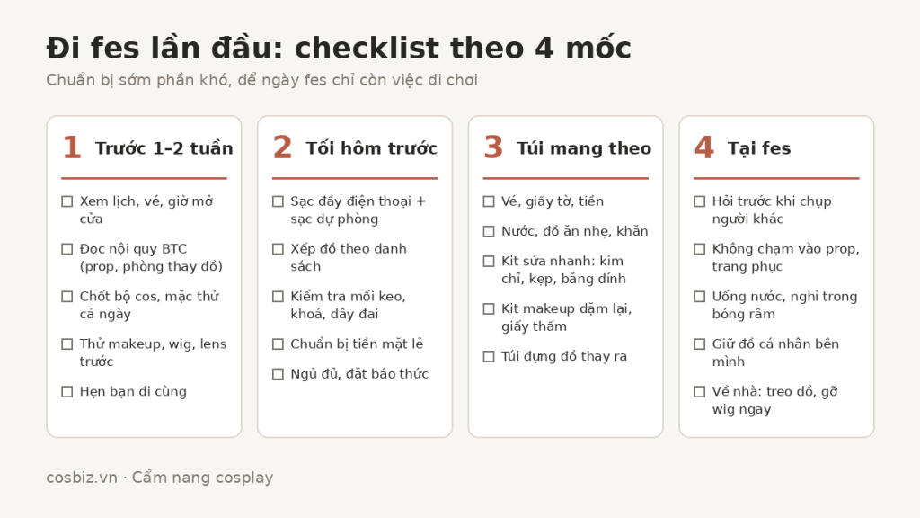 Checklist đi fes lần đầu theo 4 mốc: trước 1–2 tuần, tối hôm trước, túi mang theo và tại fes